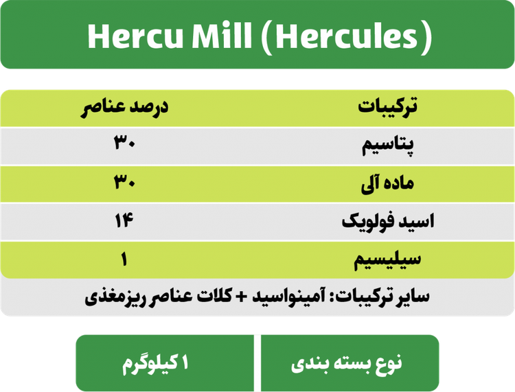 کود پودری پتاس بالا هرکومیل (Hercu Mill) – ۳۰٪ پتاسیم + فولویک اسید – ۱ کیلوگرم