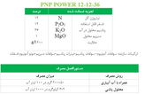 کیسه کود PNP Power 12-12-36 ان پی کا پتاس بالا